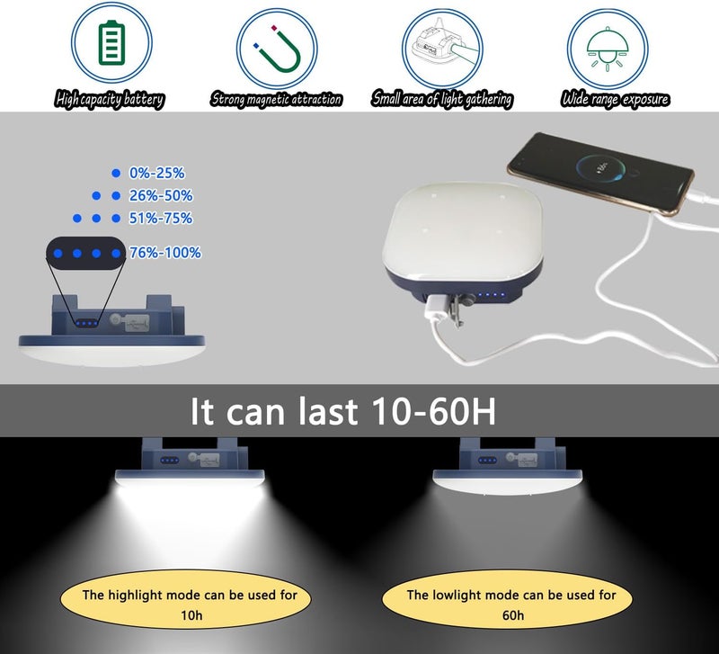 TeiNewBy 6 inch Rechargeable Camping Light 4000LM 16500mAh up to 10-60 Hours Running, 5 Light Modes,LED Camping Lantern Portable,Magnetic Base for Hurricane Emergency, Outdoor, Hiking, Home and Car - Image 2